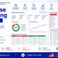 Professional Database Cleansing For US Enterprises