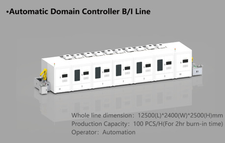 New York, Appliances, USD 1000,  Automatic Domain Controller B/I Line