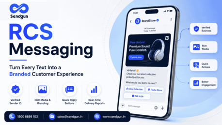 Jaipur, Business, Turn Every Text Into A Branded Customer Experience