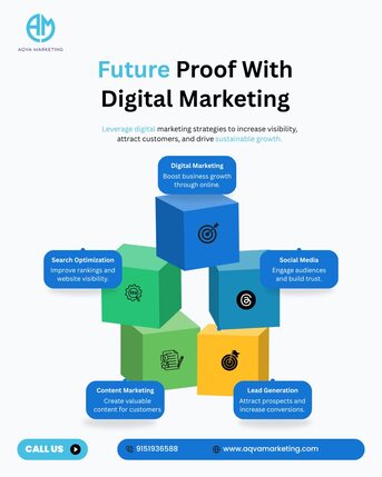 New Delhi, Computer, Future-Proof Your Business With Expert Digital Marketing Strategies