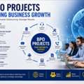 BPO Projects Provider For Startups And Growing Businesses
