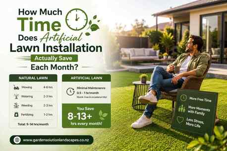 Auckland, Farm/Garden, How Much Time Does Artificial Lawn Installation Actually Save Each Month?