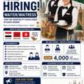 Hiring Waiters And Waitresses In Riyadh