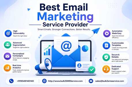 Gurugram, Business, Upgrade Business Growth With Powerful Email Marketing