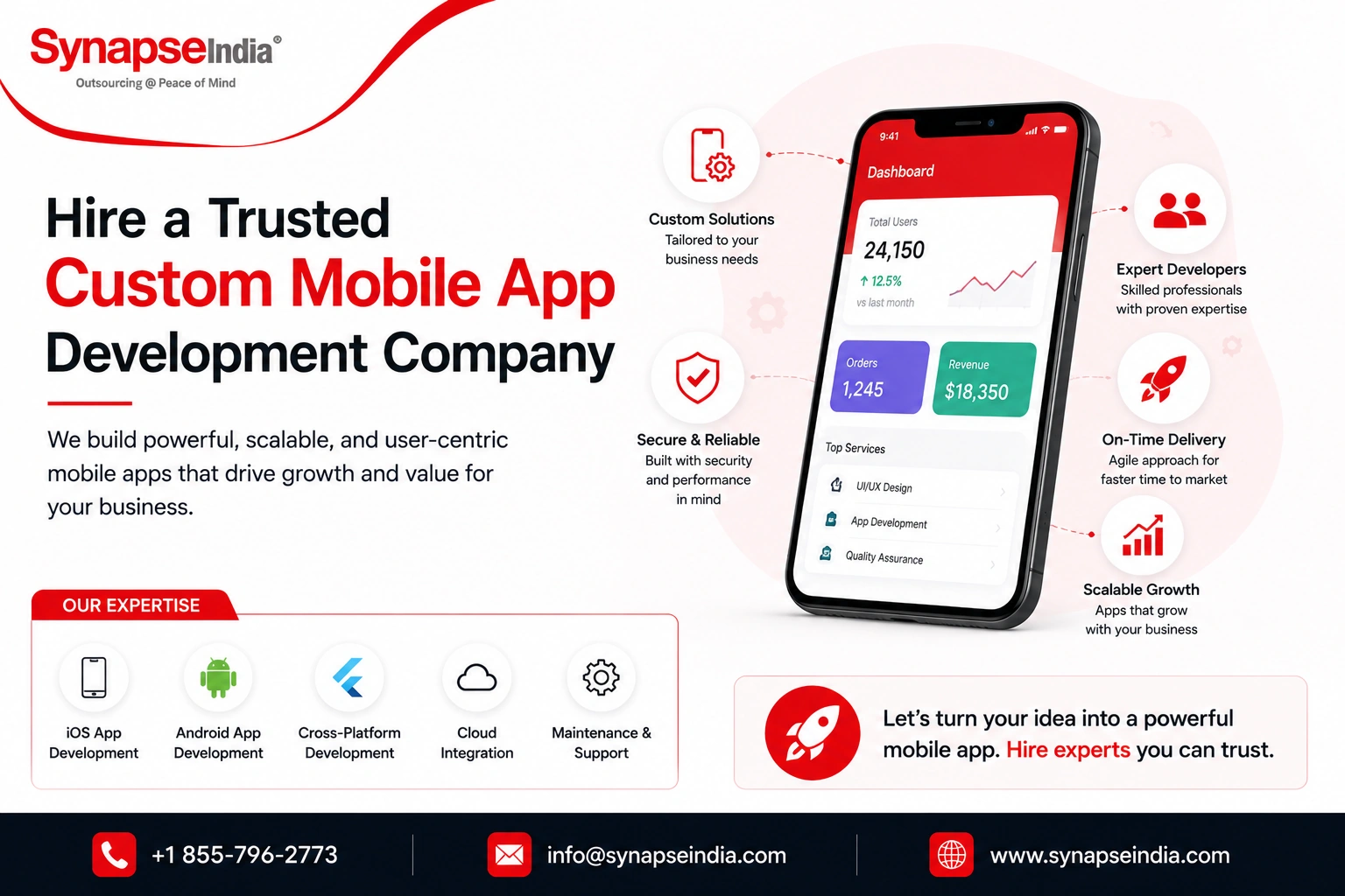 New York, Software Development, Hire A Trusted Custom Mobile App Development Company