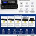 USD 9599,  Professional Matrix Switchers For Reliable AV Distribution