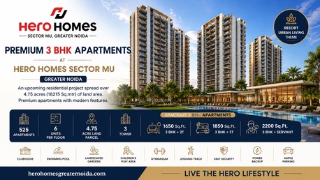 Greater Noida, Real Estate For Sale, INR 20000000,  3 BR,  1650 Sq. Feet,  Buy Luxury 3 BHK Apartments At Hero Homes Sector MU Greater Noida