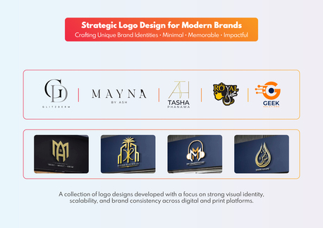 Rawalpindi, Graphic Design, Professional Graphic Designer & Video Editor | Logos, Reels, Thumbnails, Social Media Post