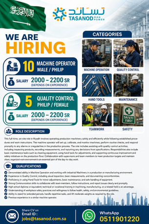 Riyadh, Jobs, Hiring 10 Machine Operator / Male / Philip & 5 Quality Control / Philip / Female.
