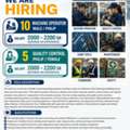 Hiring 10 Machine Operator / Male / Philip & 5 Quality Control / Philip / Female.