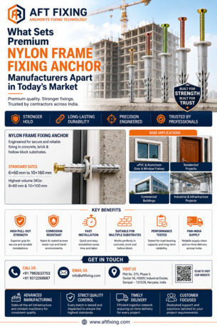 Noida, Construction, Nylon Frame Fixing Anchors For Strong, Reliable, And Long-Lasting Installations
