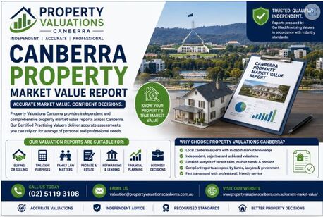 Sydney, Real Estate, Canberra Property Market Value Report &ndash; Accurate Independent Property Assessments
