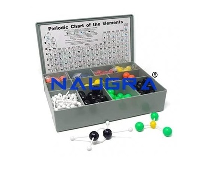 Mumbai, Business, Educational Lab Equipments Manufacturers