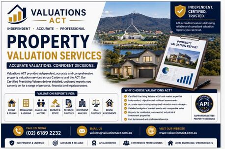 Sydney, Real Estate, Property Valuation Services &ndash; Trusted Independent Property Valuers In Canberra