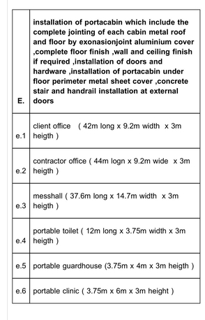 Jeddah, Business Lease Transfer, Construction Of Porta Cabin For Offices.