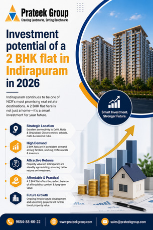 Mumbai, Real Estate, Investment Potential Of A 2 BHK Flat In Indirapuram In 2026