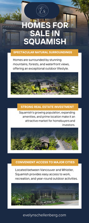 Vancouver, Apartments, Flats, Houses & Villas, CAD 2/month,  2112 Sq. Meter,  Homes For Sale In Squamish - Evelynschellenberg.com