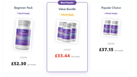 London, Health & Beauty Items, GBP 31,  Flexora Joint Support UK Reviews: Can It Truly Restore Your Mobility?
