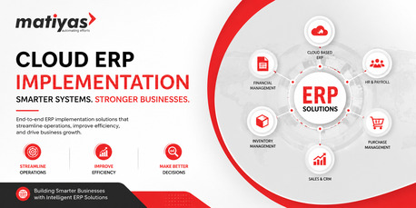 Kuala Lumpur, ERP, Cloud Based ERP Implementation For Business Growth In Malaysia