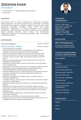 Buraidah, Job Seekers, Civil Engineer