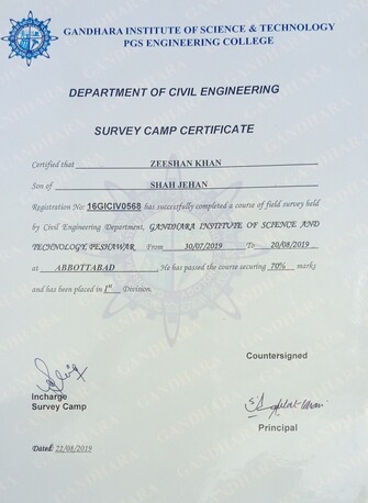 Buraidah, Job Seekers, Civil Engineer