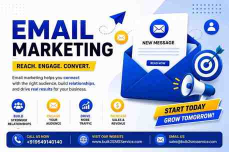 Gurugram, Business, Grow Your Business Through Consistent Customer Communication