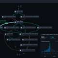 Identify Delays In NetSuite Workflows For Better Efficiency