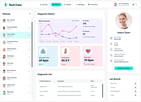 Riyadh, Job Seekers, Frontend Developer (React.js)