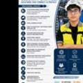 ELV Services