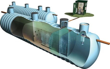Birmingham, Machinery, Commercial Sewage Treatment Plants | Marsh Sewage Treatment & Package Systems