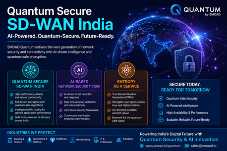 Chennai, Computer, Business Internet Backup UK, Secure WAN Connectivity India
