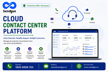 Jaipur, Business, Improve Response Times With A Unified Customer Support Platform