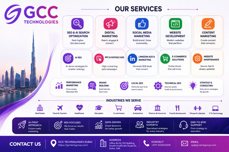 Dubai, Marketing, AI Search Ready Websites That Keep Your Business Ahead