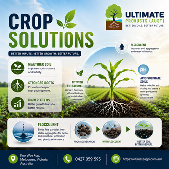 Sydney, Farm & Garden, Acid Sulphate Soils Australia