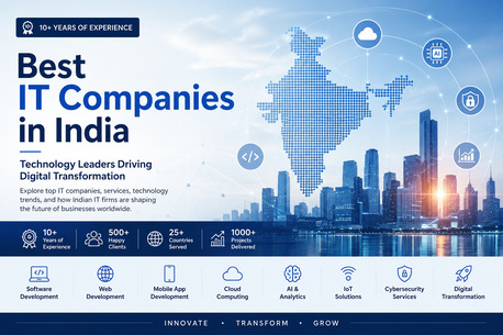Gurgaon, Web Design & Development, Best IT Companies In India Empowering Business Growth