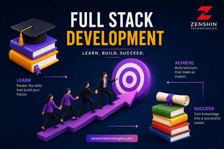 Kabul, Lessons Wanted, Become A Full Stack Developer Ready For The Job Market With Training Plain To Industry Nee