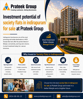 Mumbai, Real Estate, Investment Potential Of Society Flats In Indirapuram For Sale At Prateek Group