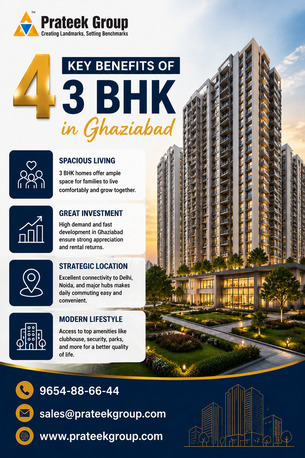 Ghaziabad, Real Estate, 4 Key Benefits Of 3 Bhk In Ghaziabad