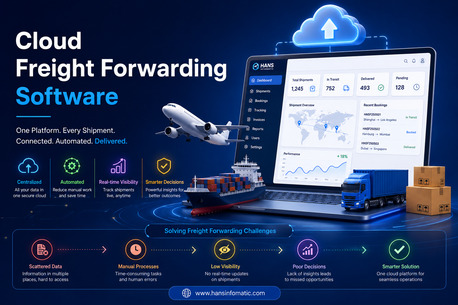 Mumbai, Logistics, The Cloud Freight Forwarding Software Built For Modern Logistics Growth