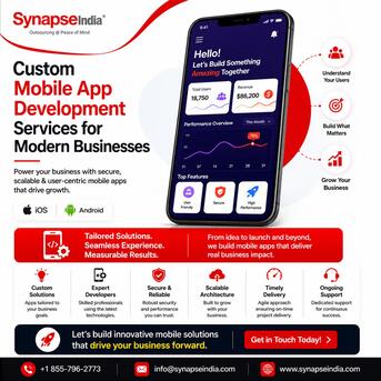 New York, Software Development, Custom Mobile App Development Services For Modern Businesses