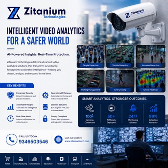 Mumbai, Job Seekers, How To Choose The Right Video Analytics For Indian Government Buildings