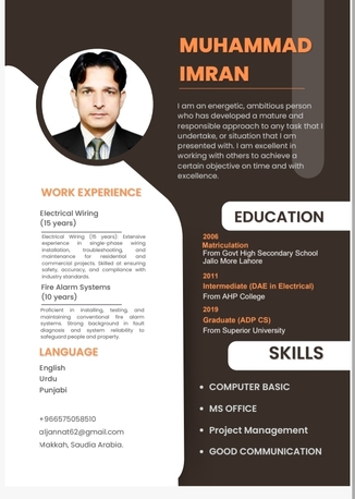 Jeddah, Job Seekers, Electrician