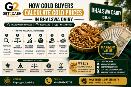 New Delhi, Items Wanted, Trusted Cash For Gold In Bhalswa Dairy | Get2cash | Fast & Secure Gold Selling
