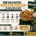 Trusted Cash For Gold In Bhalswa Dairy | Get2cash | Fast & Secure Gold Selling
