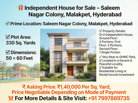 Hyderabad, Real Estate For Sale, INR 140000,  6 BR,  334 Sq. Yard,  330 Sqrds G+2 Old House Available For Sale At Saleem Nagar Colony -Malakpet-Hyderabad-Ind