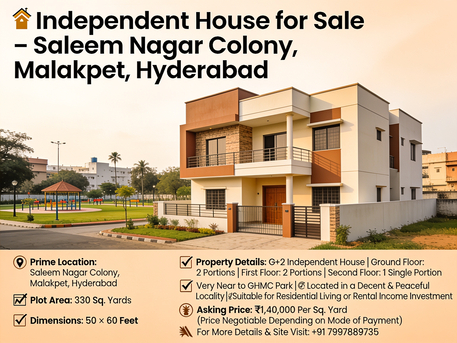 Hyderabad, Real Estate For Sale, INR 140000,  6 BR,  334 Sq. Yard,  330 Sqrds G+2 Old House Available For Sale At Saleem Nagar Colony -Malakpet-Hyderabad-Ind