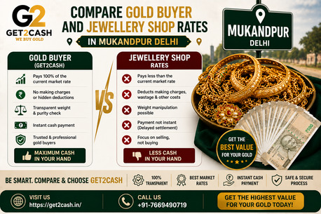 New Delhi, Items Wanted, Cash For Gold In Mukandpur Delhi | | Get2Cash | Compare Gold Buyer & Jewellery Shop