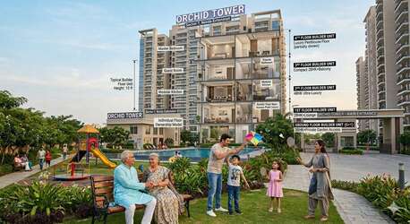 Noida, Real Estate, What Are The Available Apartment Configurations And Size Ranges In Orchid Tower, Sector 1,