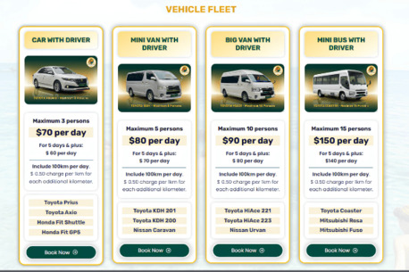 Colombo, Travel, Premium Chauffeur & Custom Tours Sri Lanka - Pay On Arrival