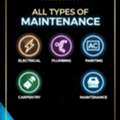 All Types Of Mantinance